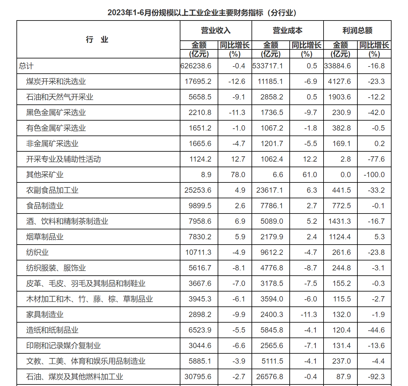 企业微信截图_16907863296370.png
